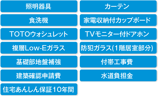 仕様・設備